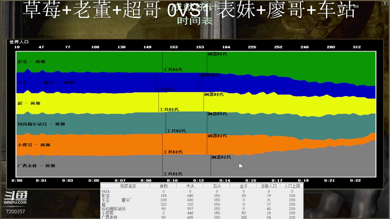 【2023-8-13 14点场】钮鑫彭浩:钮鑫浩哥的直播间