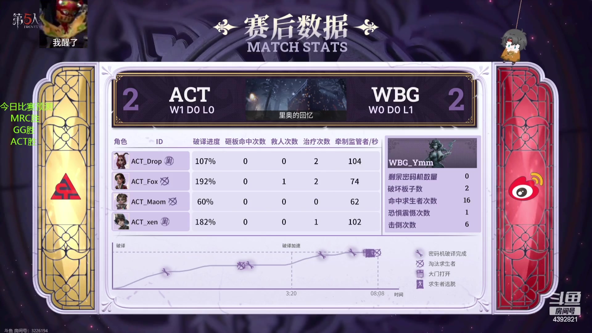 【2023-08-13 18点场】你超Q的：常规赛最后一天！！！