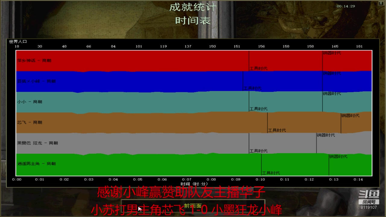 【2023-08-09 20点场】参谋神话：萍乡罗马协会的直播间 萍乡罗马巅峰3打