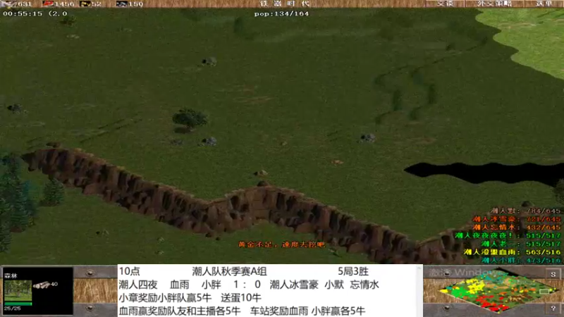 潮人四夜    血雨    小胖    3 ： 1   潮人冰雪豪  小默  忘情水