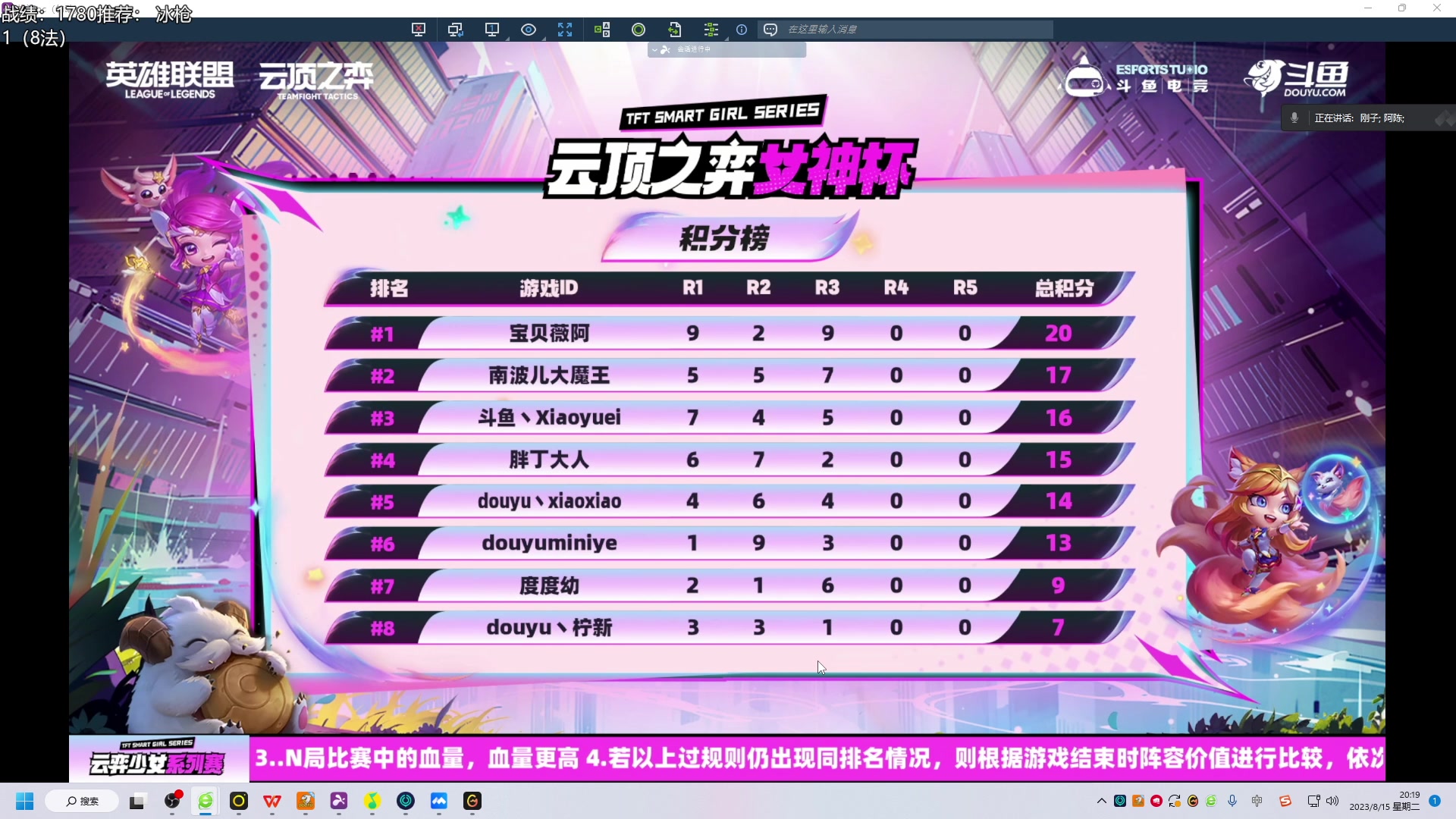 【2023-08-15 19点场】阿陈ctw：看看老外再玩些什么