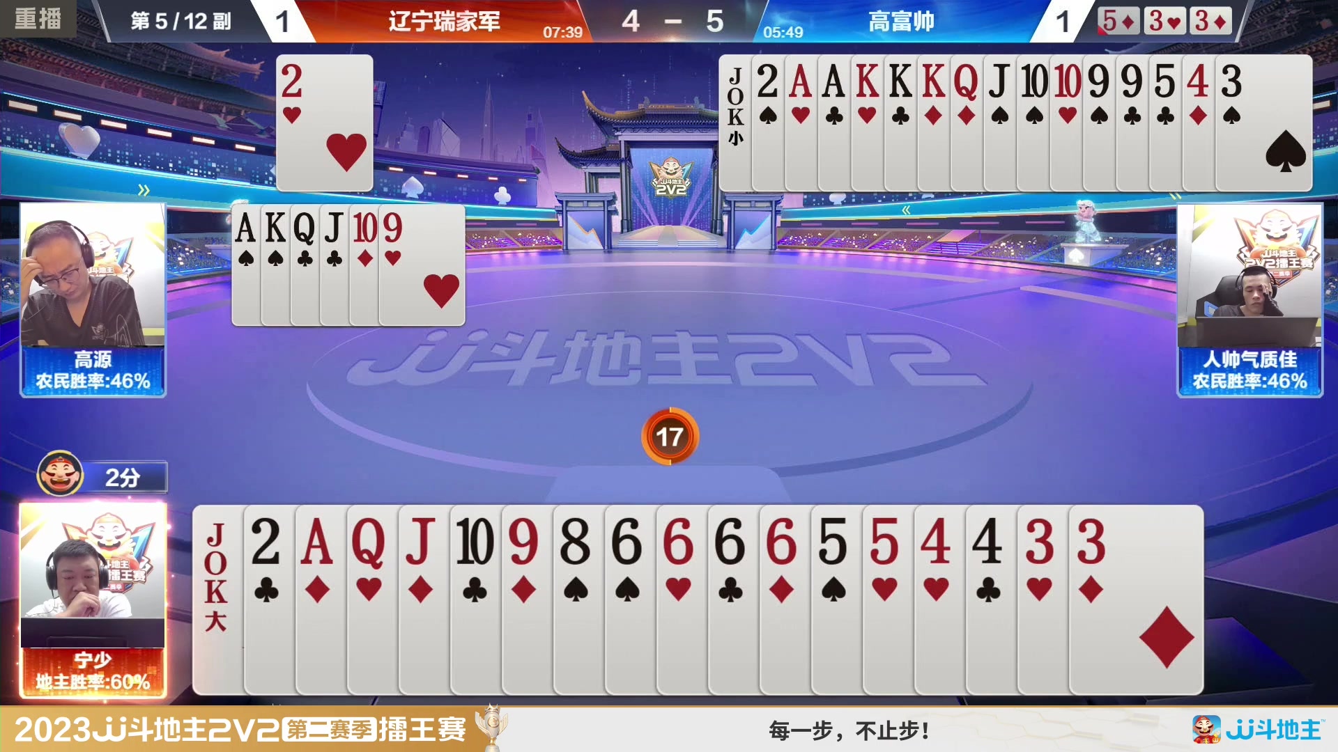 【2023-08-15 02点场】JJ斗地主官方：周三至周四19点，擂王争夺打响