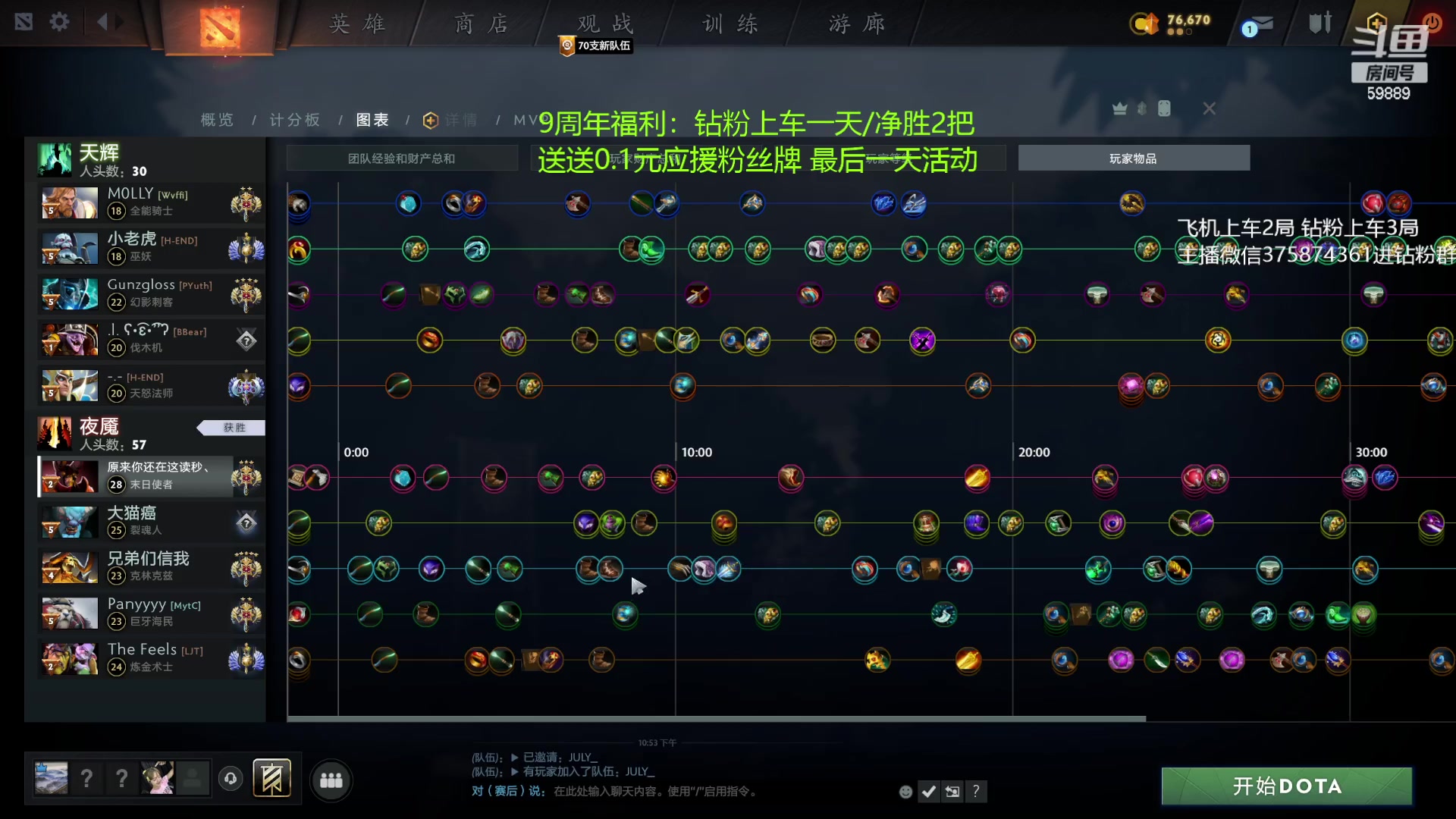 【2023-08-15 22点场】亚瑟归来丶：有车位 9周年拉！