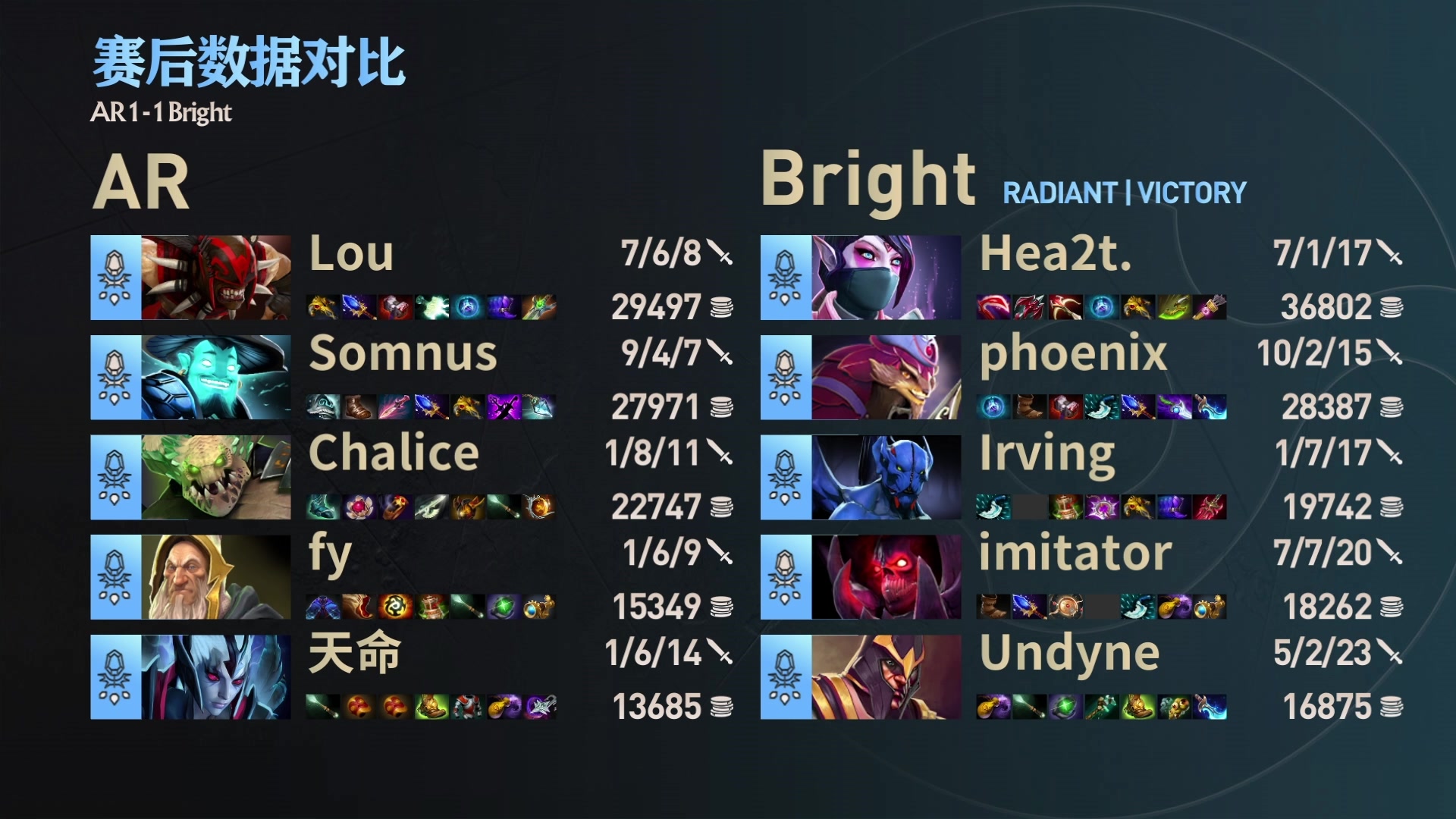 【2023-08-17 17点场】刘嘉俊Sylar1：大杀四方！ 762484