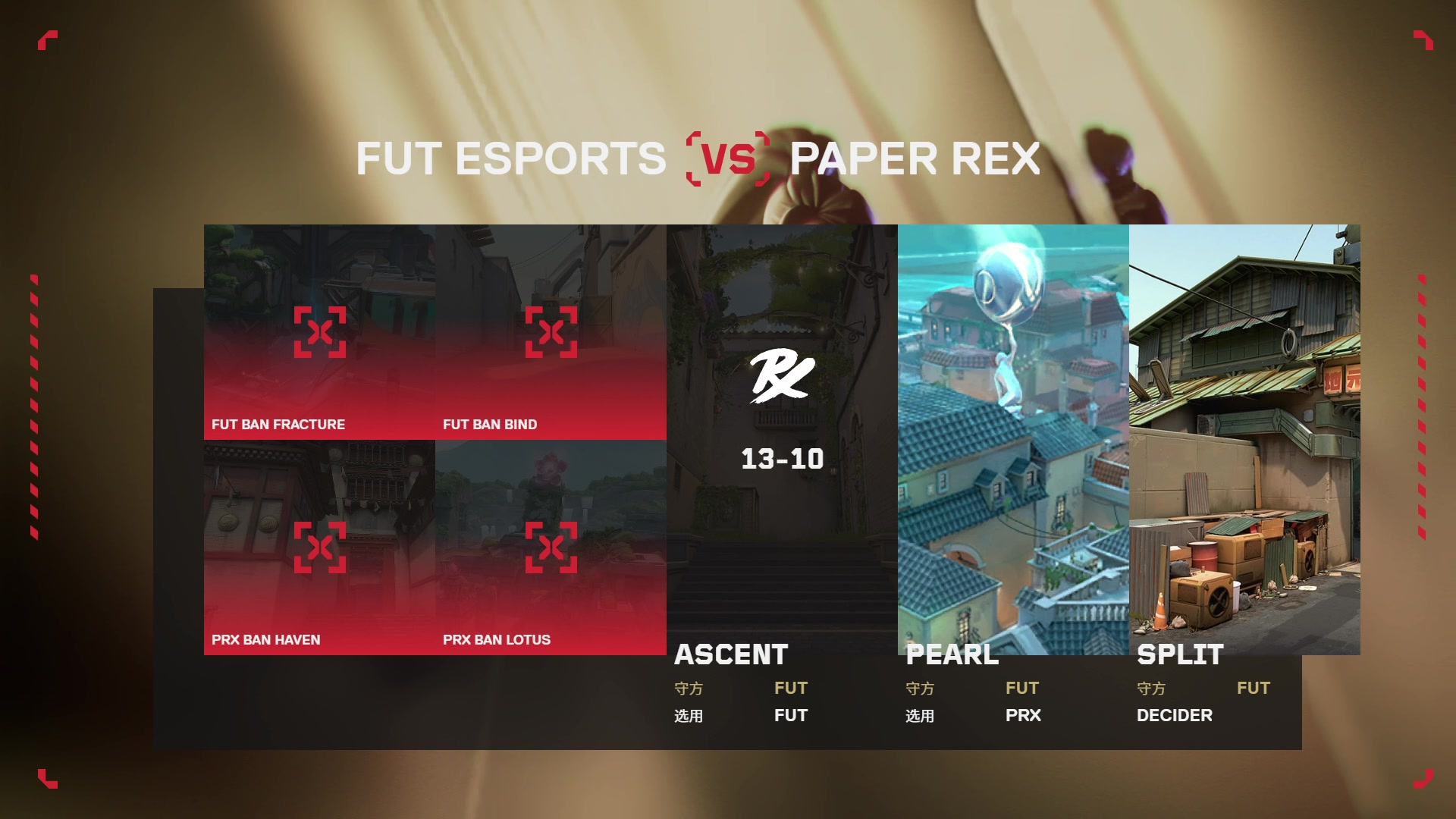 【2023-08-17 05点场】无畏契约赛事：直播丨 PRX vs FUT bo3