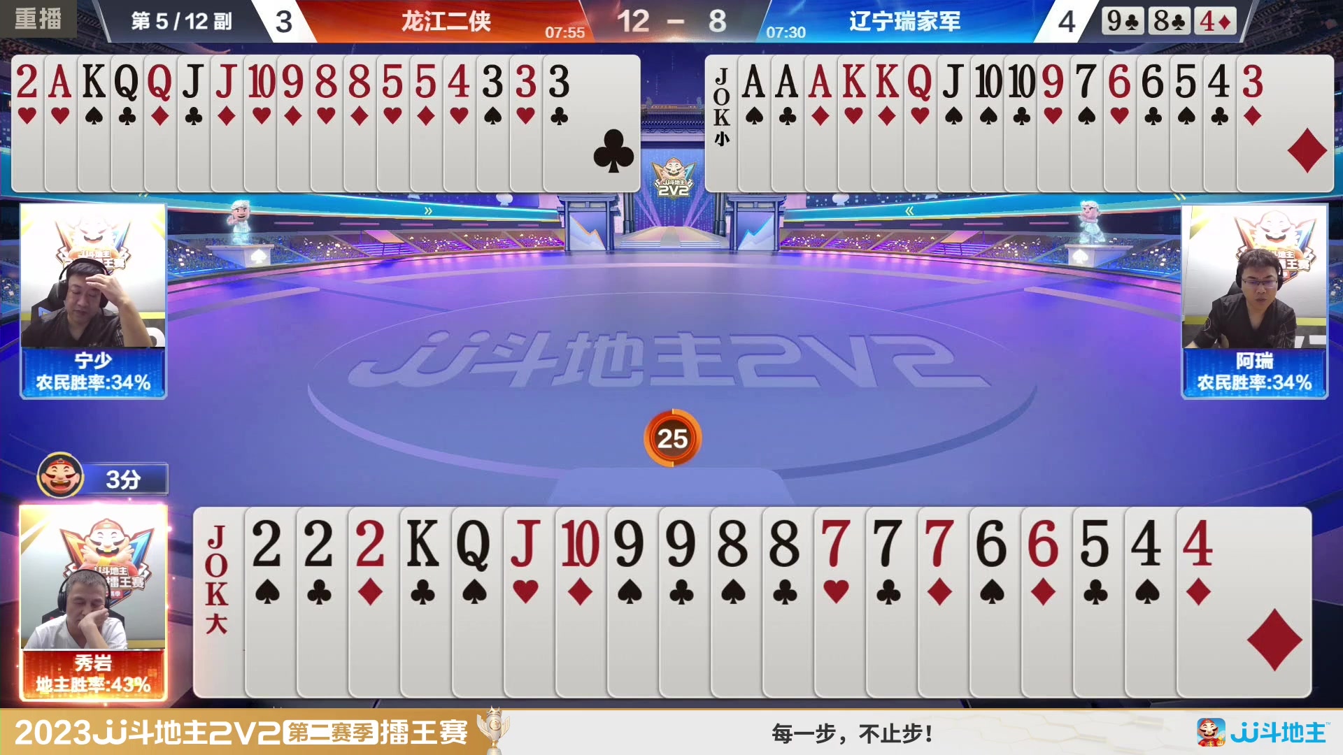 【2023-08-17 10点场】JJ斗地主官方：周三至周四19点，擂王争夺打响