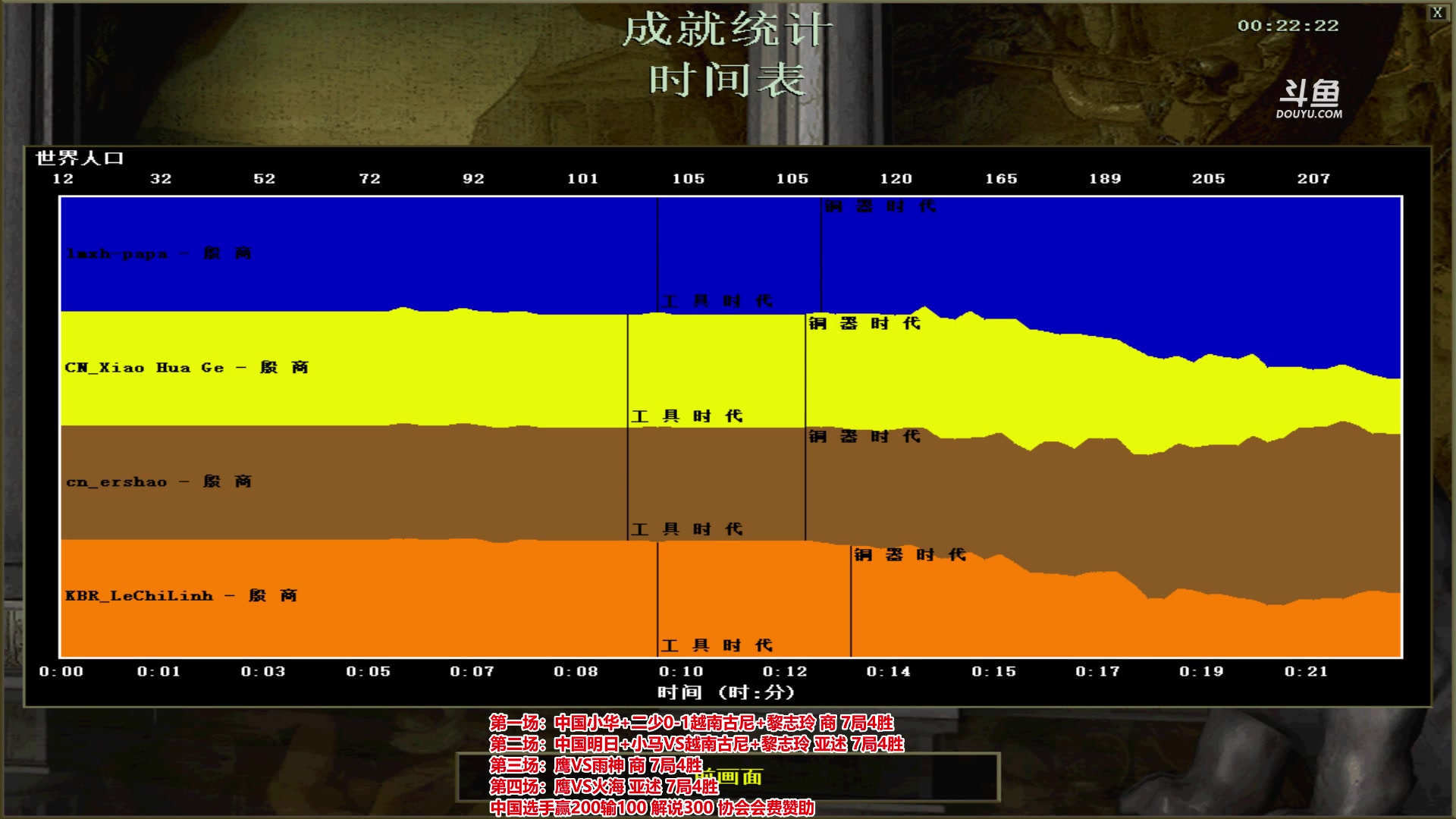 【2023-08-16 18点场】罗马协会：罗马复兴巅峰对决