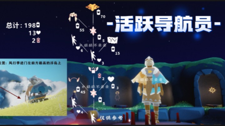 光遇风行季活跃导航员先祖，先祖位置，兑换图及物品展示。