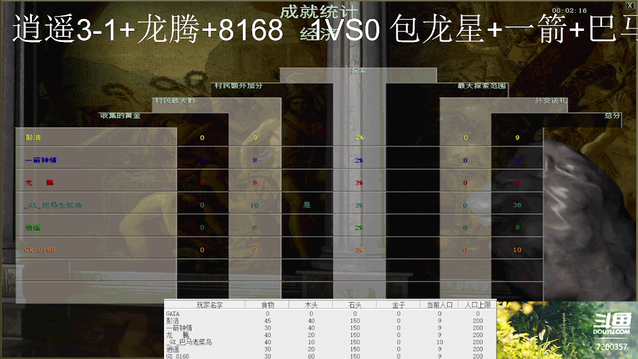 逍遥3-1+龙腾+8168   3VS0 包龙星+一箭+巴马