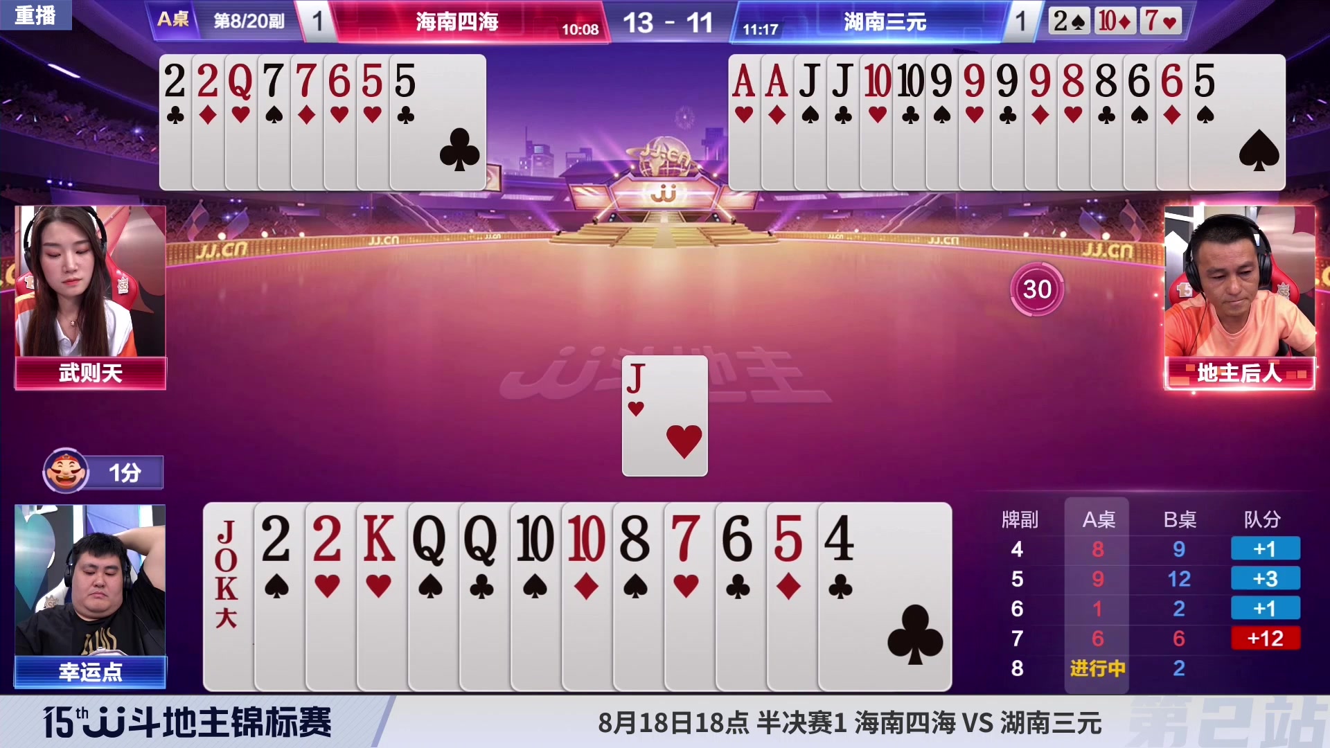 【2023-08-19 05点场】JJ斗地主官方：周五-周日18点，混团决赛开战