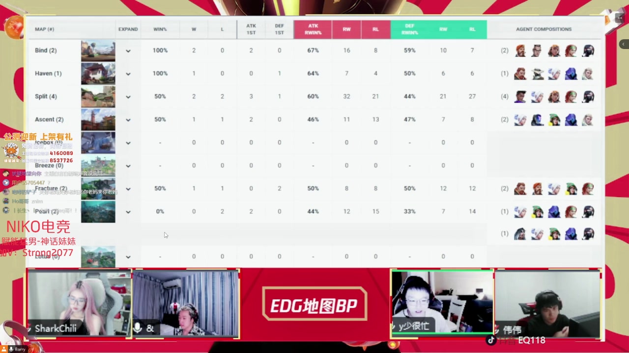 【2023-08-21 01点场】无畏契约赛事：直播丨EDG vs LOUD 败者组淘汰