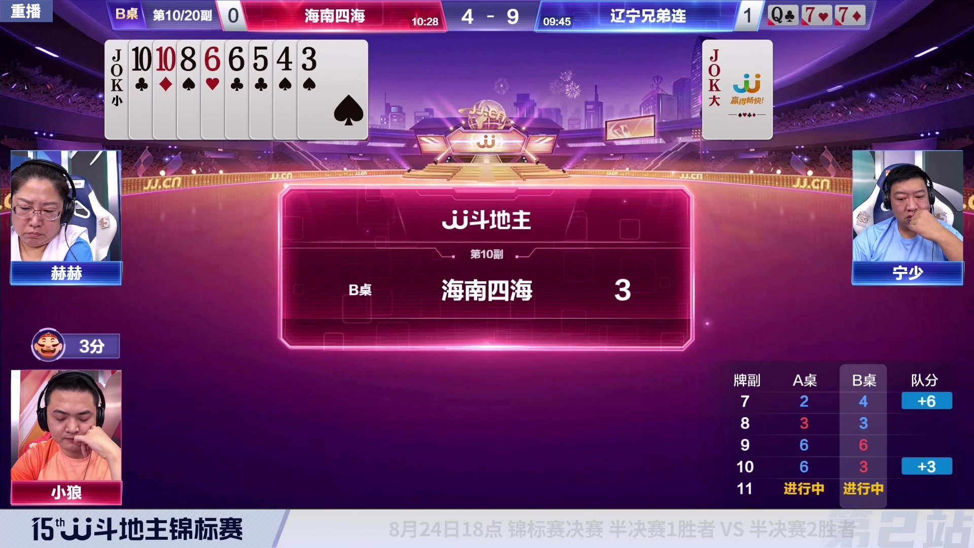 【2023-08-21 06点场】JJ斗地主官方：周二-周四18点，锦标决赛开打