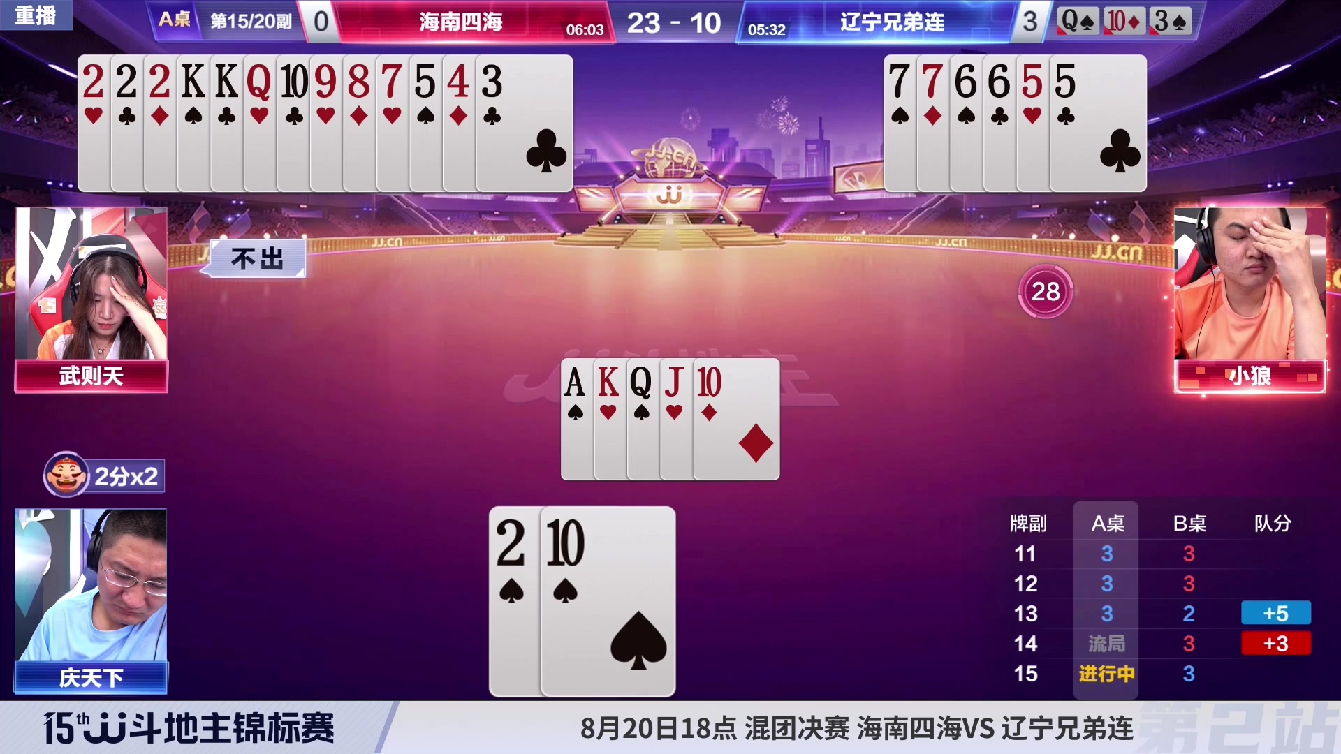 【2023-08-21 04点场】JJ斗地主官方：周二-周四18点，锦标决赛开打