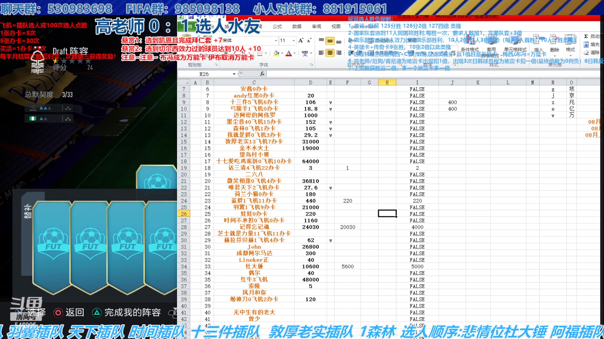 【2023-08-21 14点场】高老师爱足球：FIFA23征召选人，三日不见如隔一秋啊