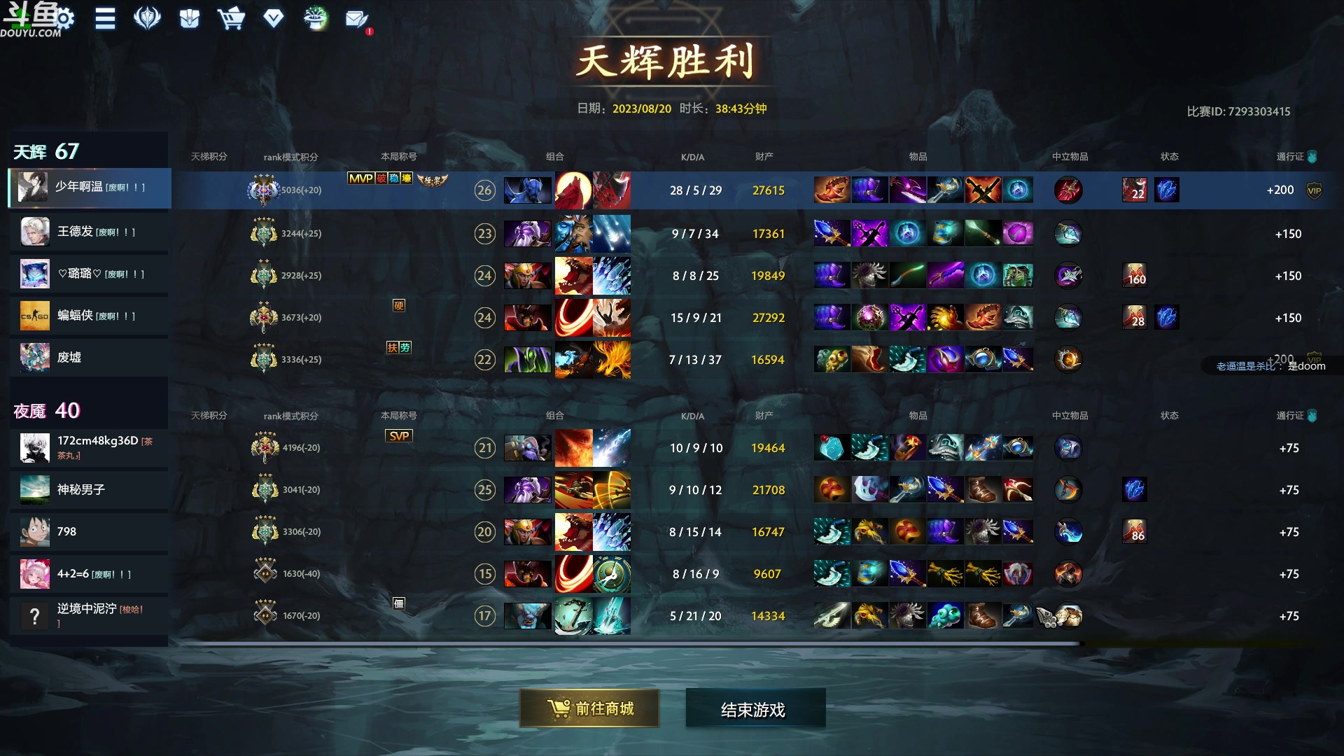 【2023-08-20 05点场】wenshen589：哪有这么容易倒下！