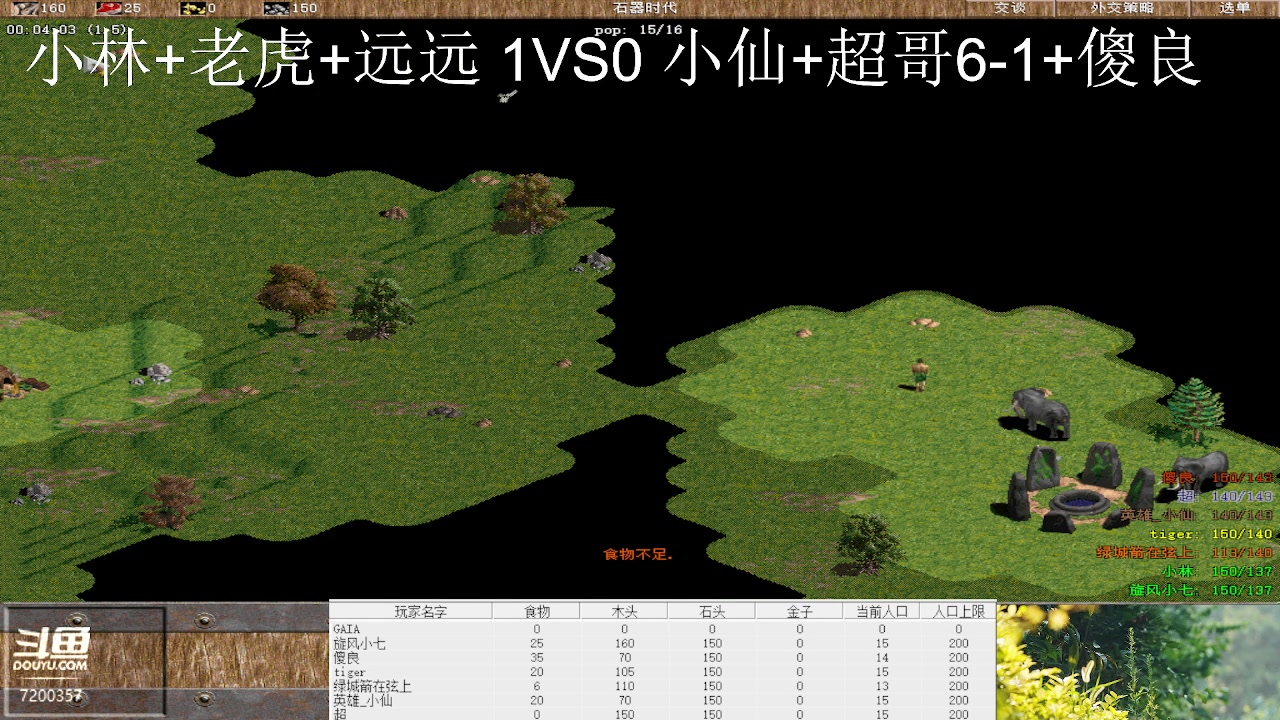 小林+老虎+远远3VS0 小仙+超哥6-1+傻良