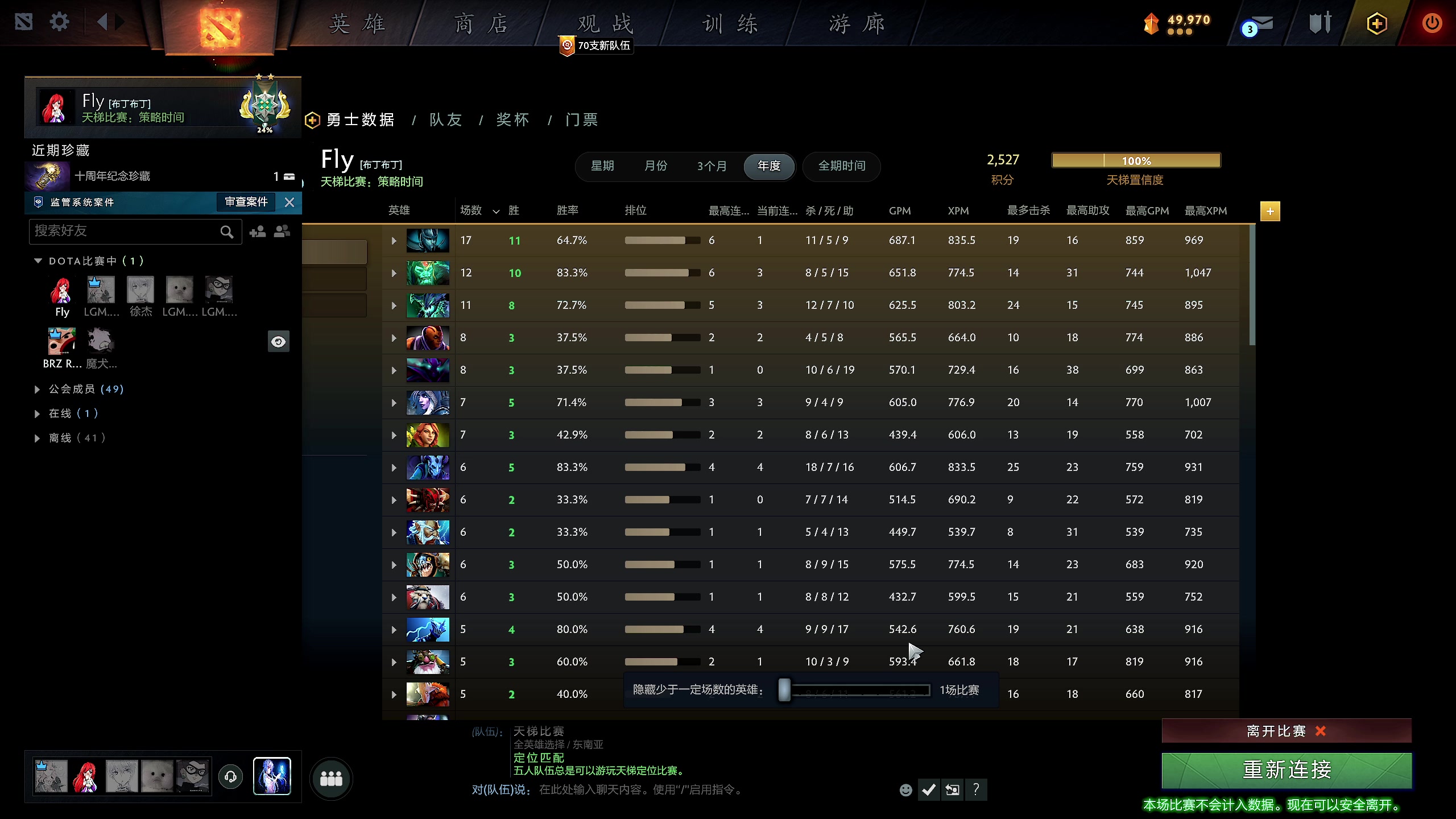 【2023-08-22 00点场】叫我老陈就好了：来这里开心就好，74960！