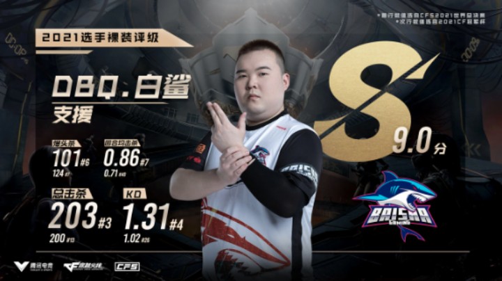 【2023-08-17 20点场】白鲨常旭DBQ：双倍亲密度.来拉