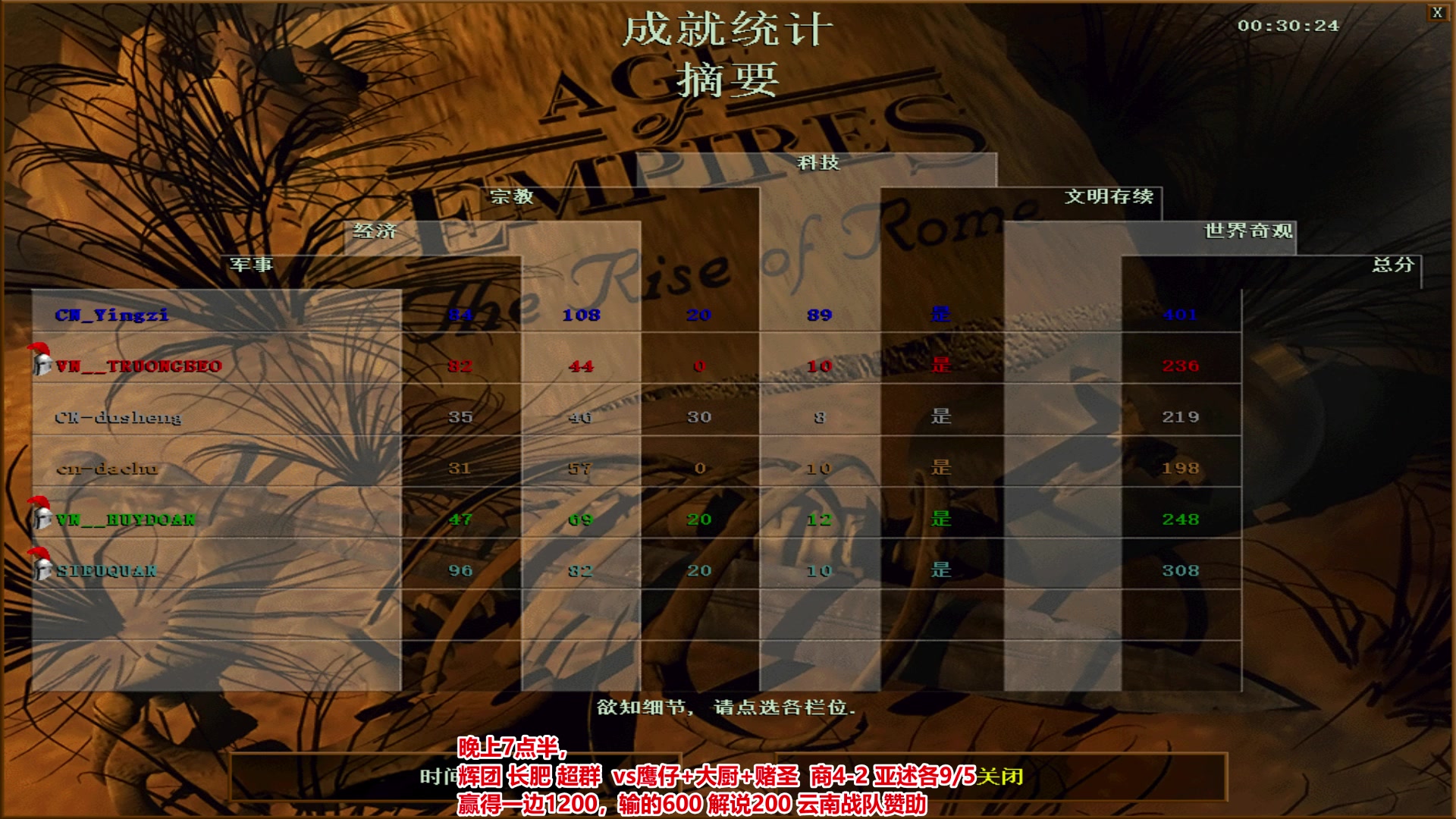 【2023-08-22 20点场】罗马协会：罗马复兴巅峰对决