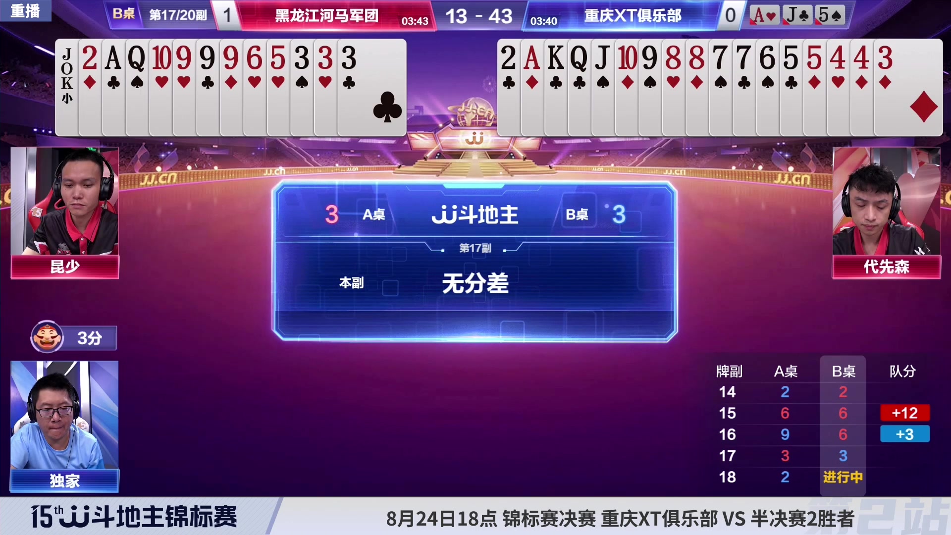 【2023-08-23 10点场】JJ斗地主官方：周二-周四18点，锦标决赛开打