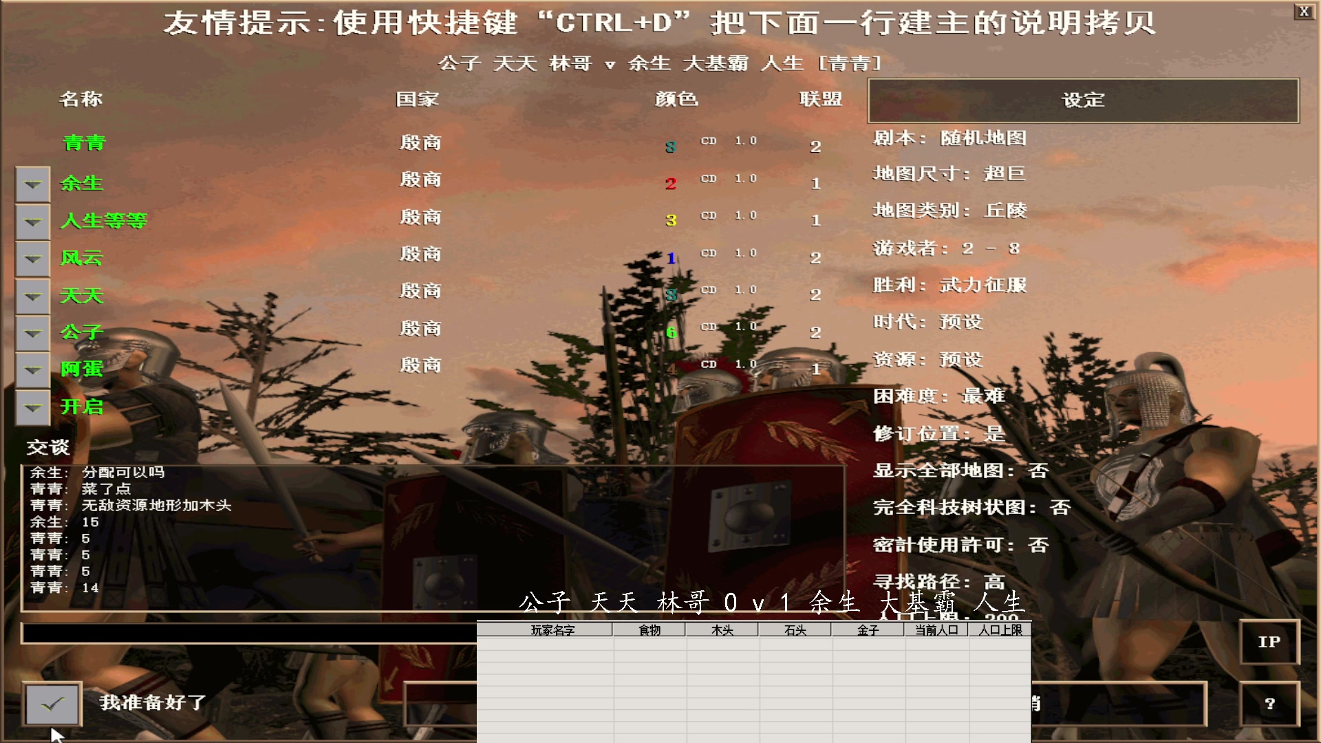 公子 天天 林哥 1 v 3 余生 大基霸 人生