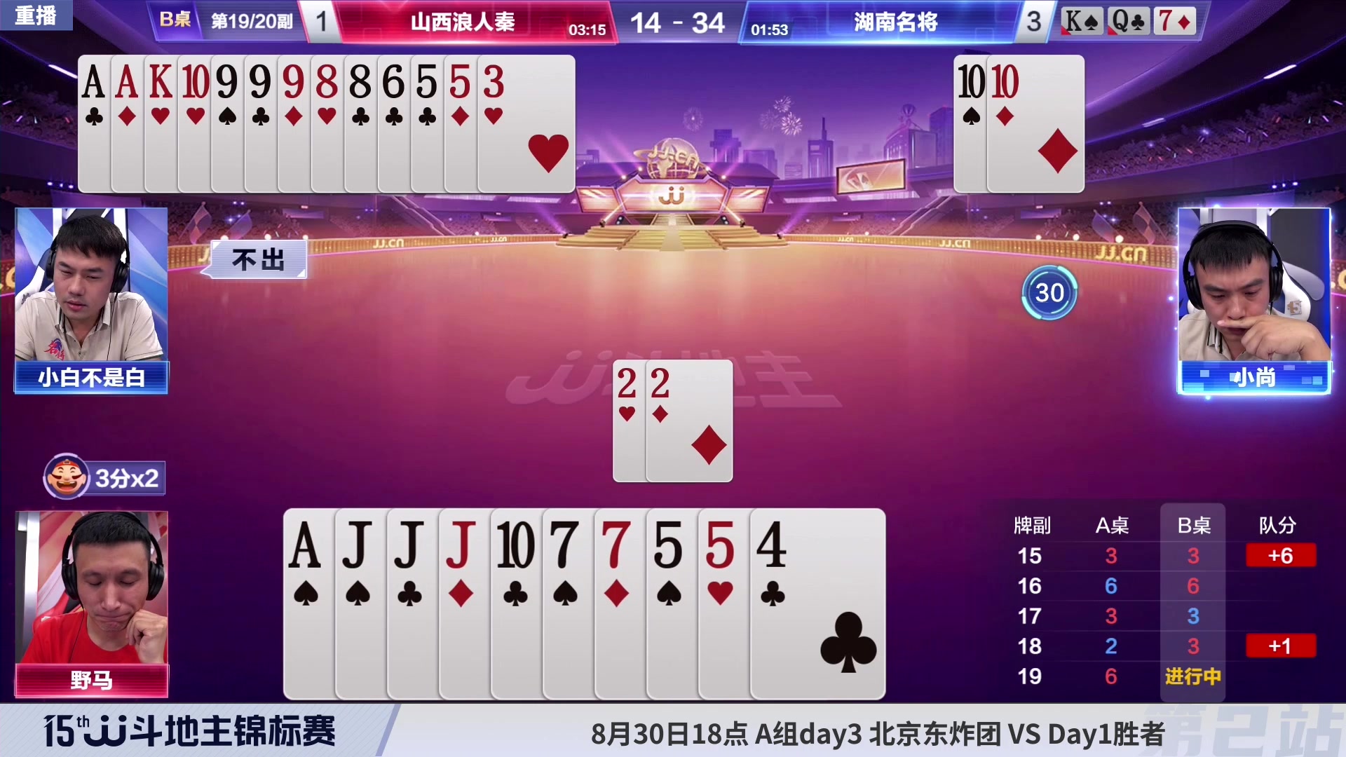 【2023-08-24 02点场】JJ斗地主官方：周二-周四18点，锦标决赛开打