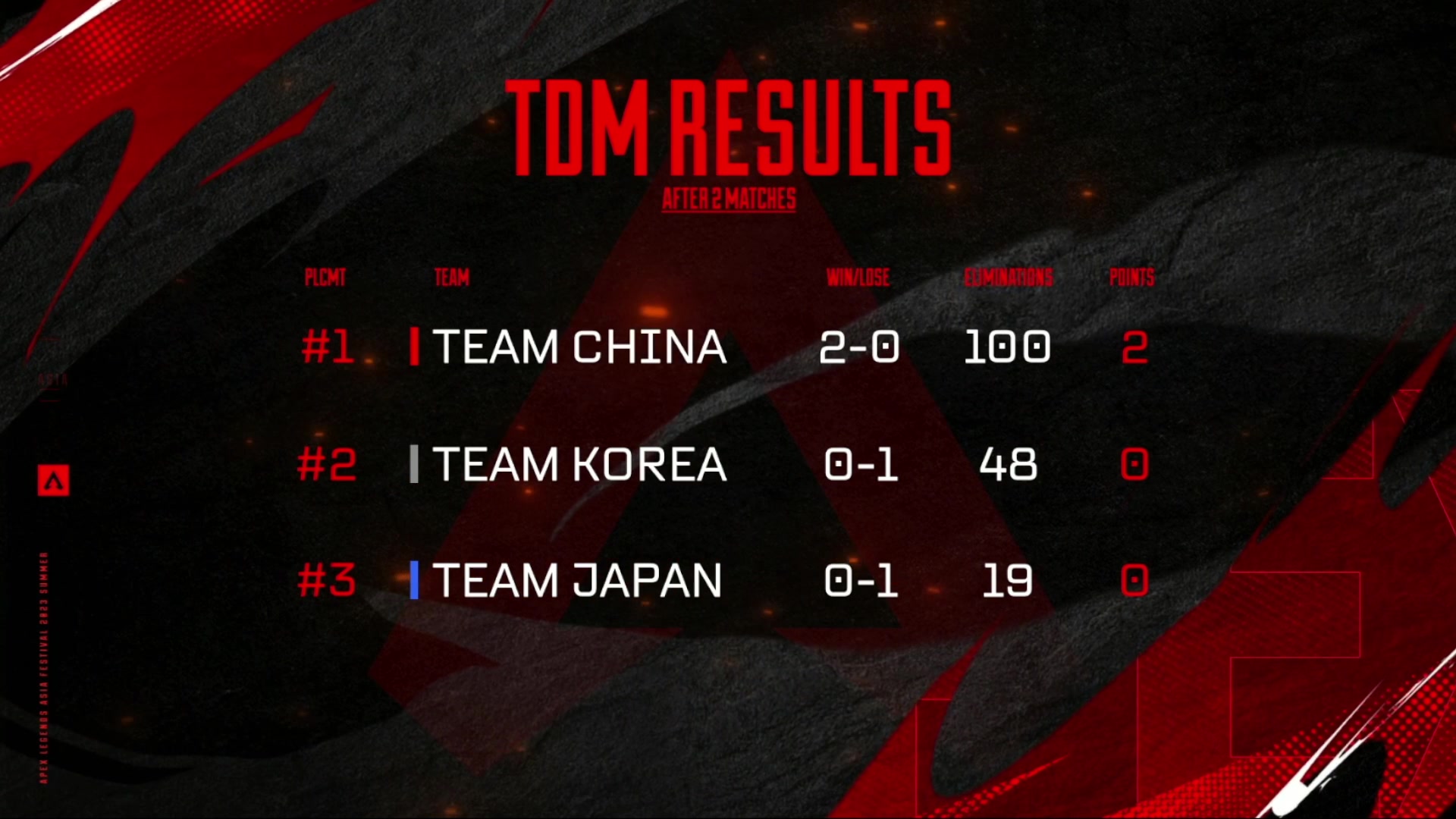 【2023-08-19 14点场】Jackyar：尖峰嘉年华