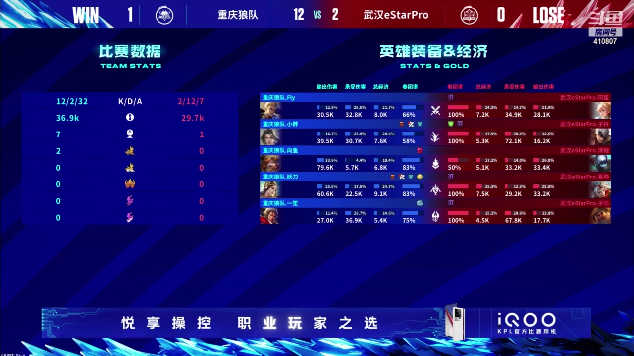 【2023-08-25 18点场】eStarProAlan：Alan：ES VS 狼队