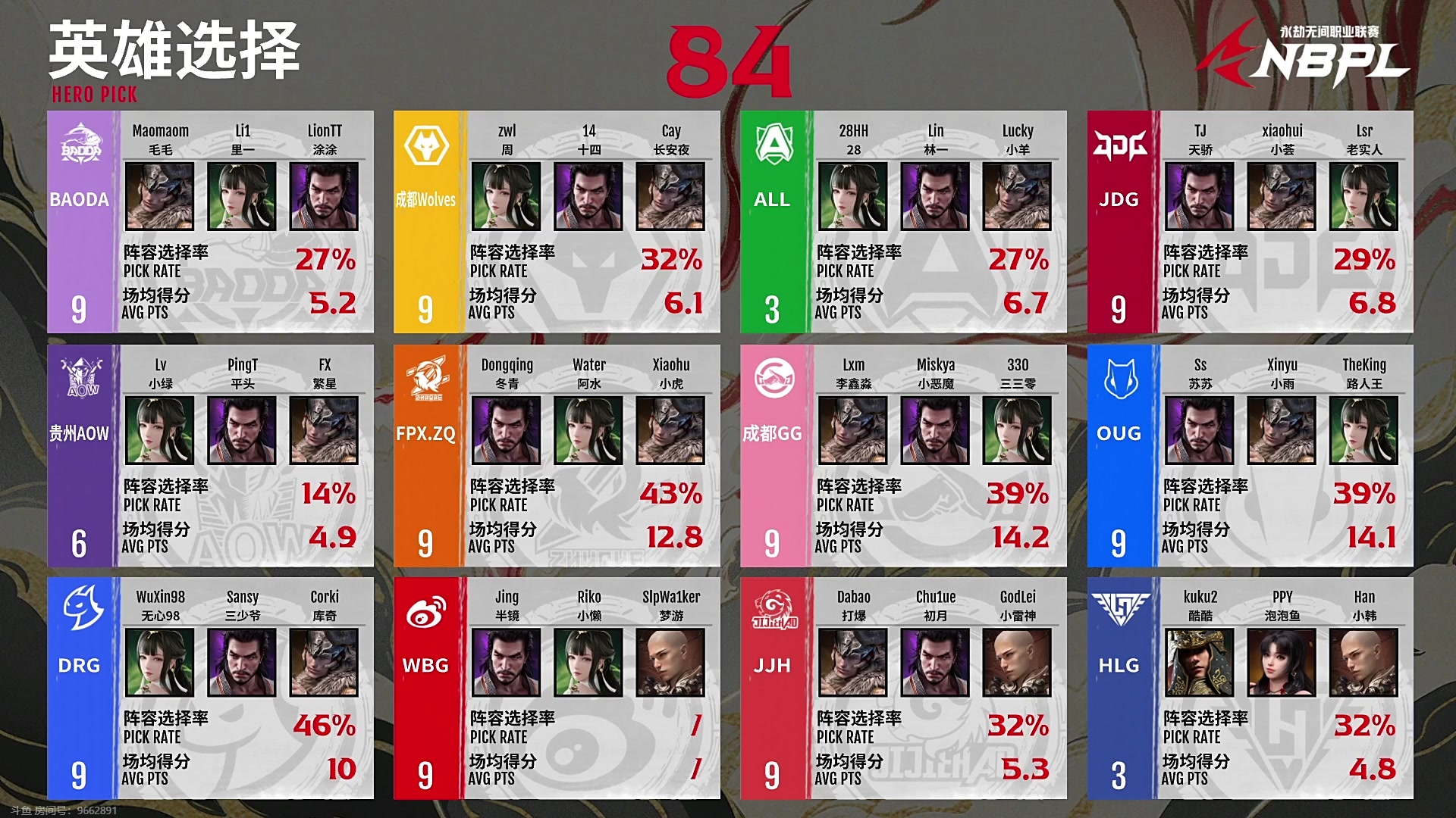 【2023-08-25 18点场】解说嘟师傅：【解说嘟师傅】NBPL评论席