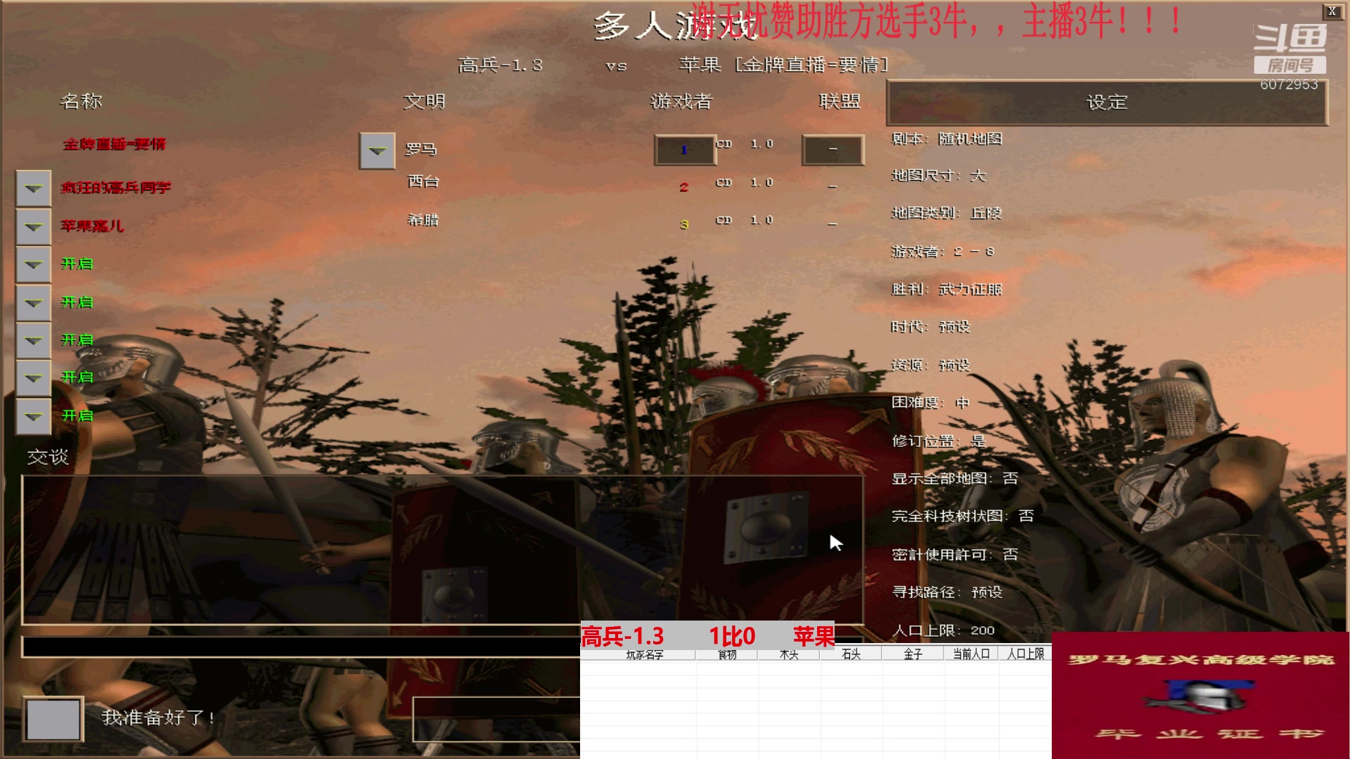 高兵-1.3       3比0      苹果
