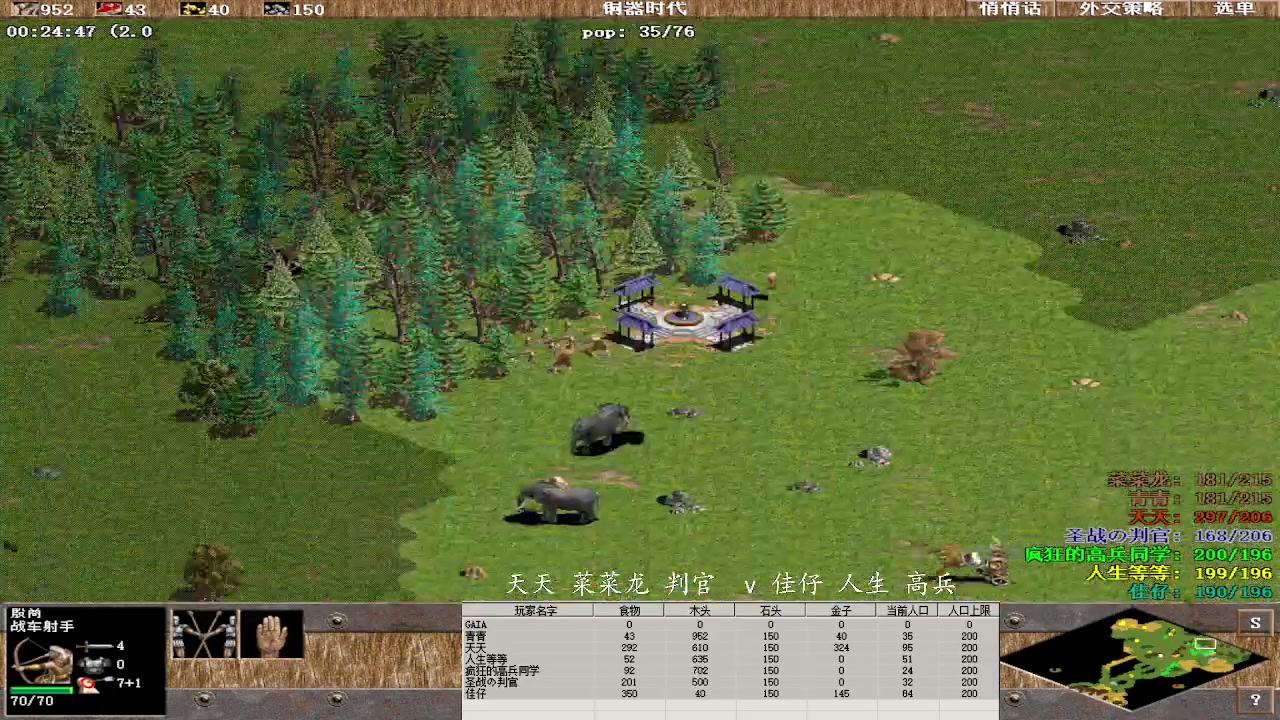 天天 菜菜龙 判官 3 v 0 佳仔 人生 高兵