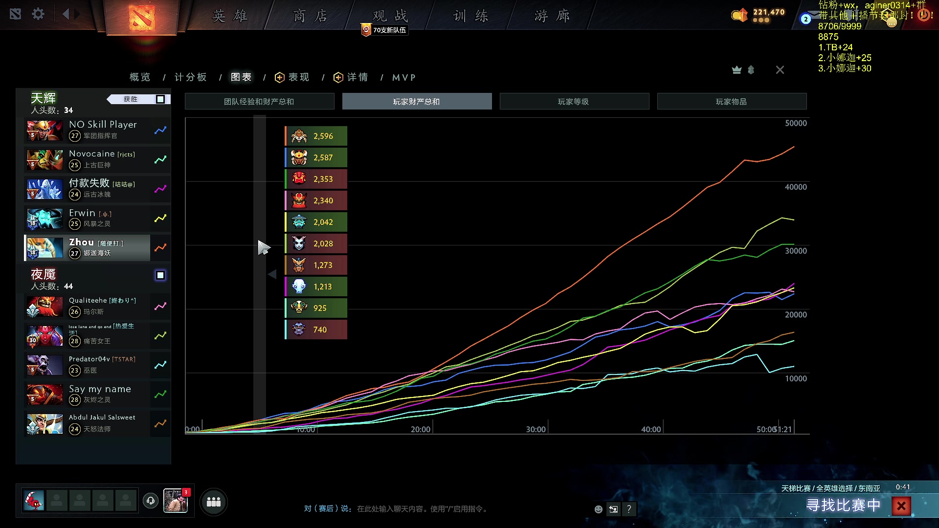 【2023-08-25 00点场】Zhou陈尧：dota，c位教学！！！
