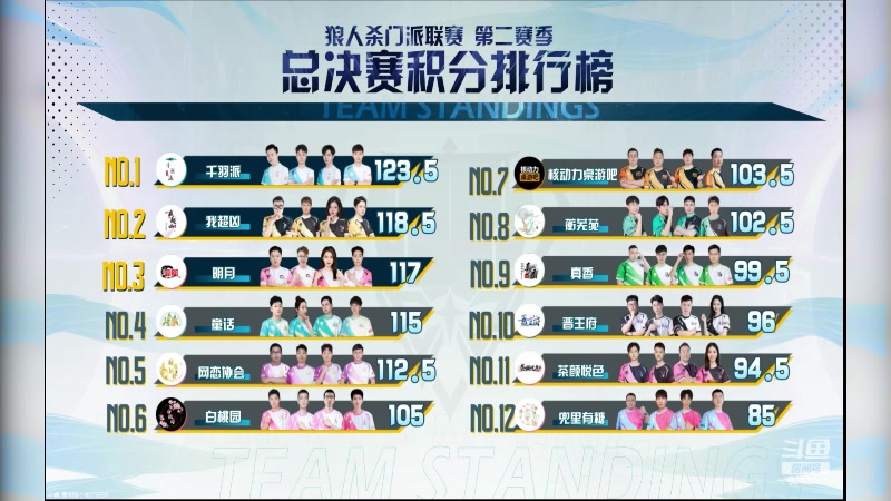 【2023-08-26 20点场】EA丶老狼：#狼人杀官方#狼人杀LAL直播