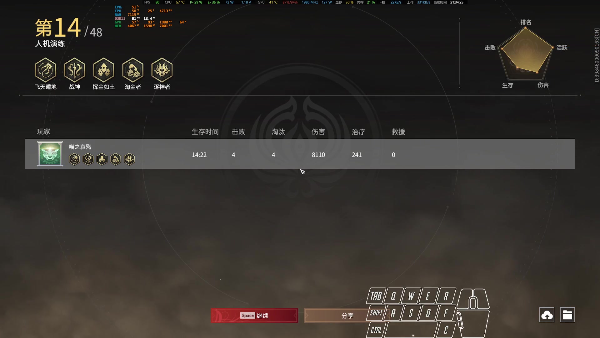 【2023-08-24 21点场】菜叽魂总：魔兽已亡 6805836
