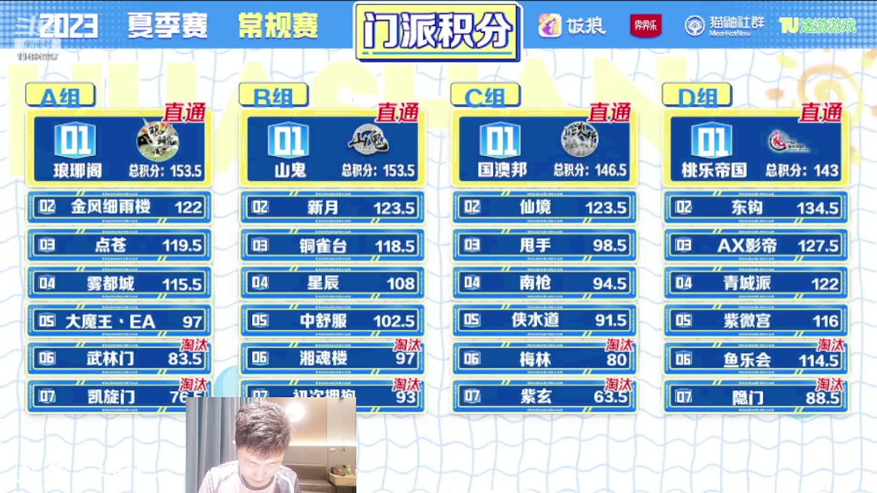 【2023-08-27 03点场】甩手派丨柯南：常规赛收官战#狼人杀官方#
