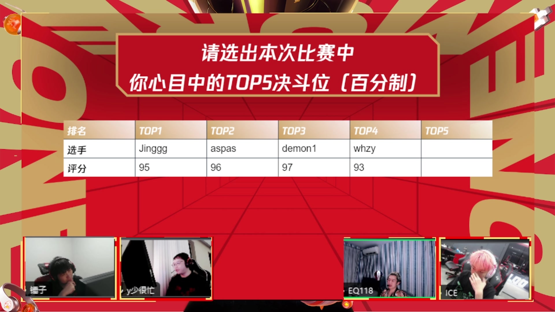 【2023-08-27 01点场】无畏契约赛事：直播丨 PRX vs EG 总决赛BO5