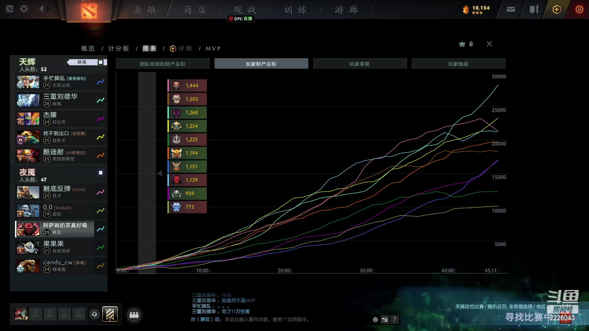 【2023-08-27 14点场】疯人院的正常人哦：幽鬼真的不垃圾了