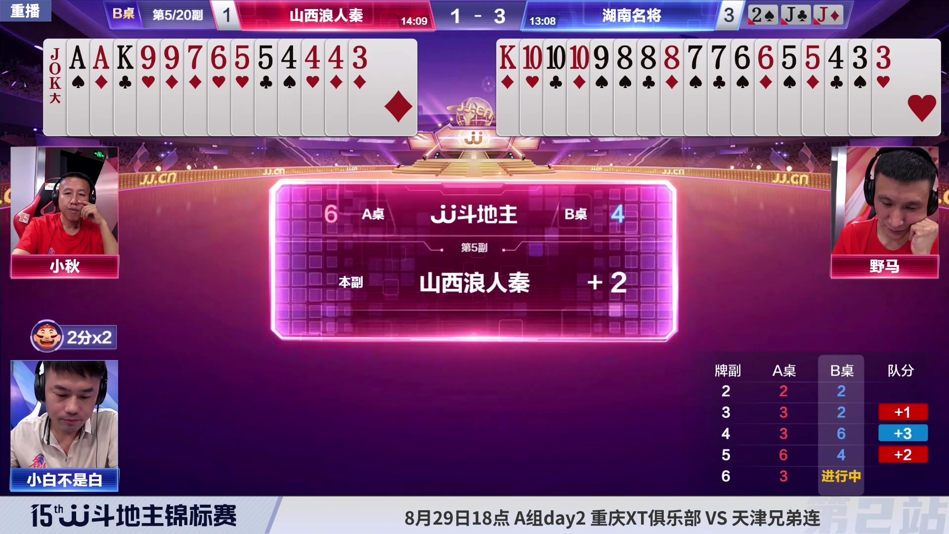 【2023-08-28 02点场】JJ斗地主官方：28日18点，S5秋季赛开战