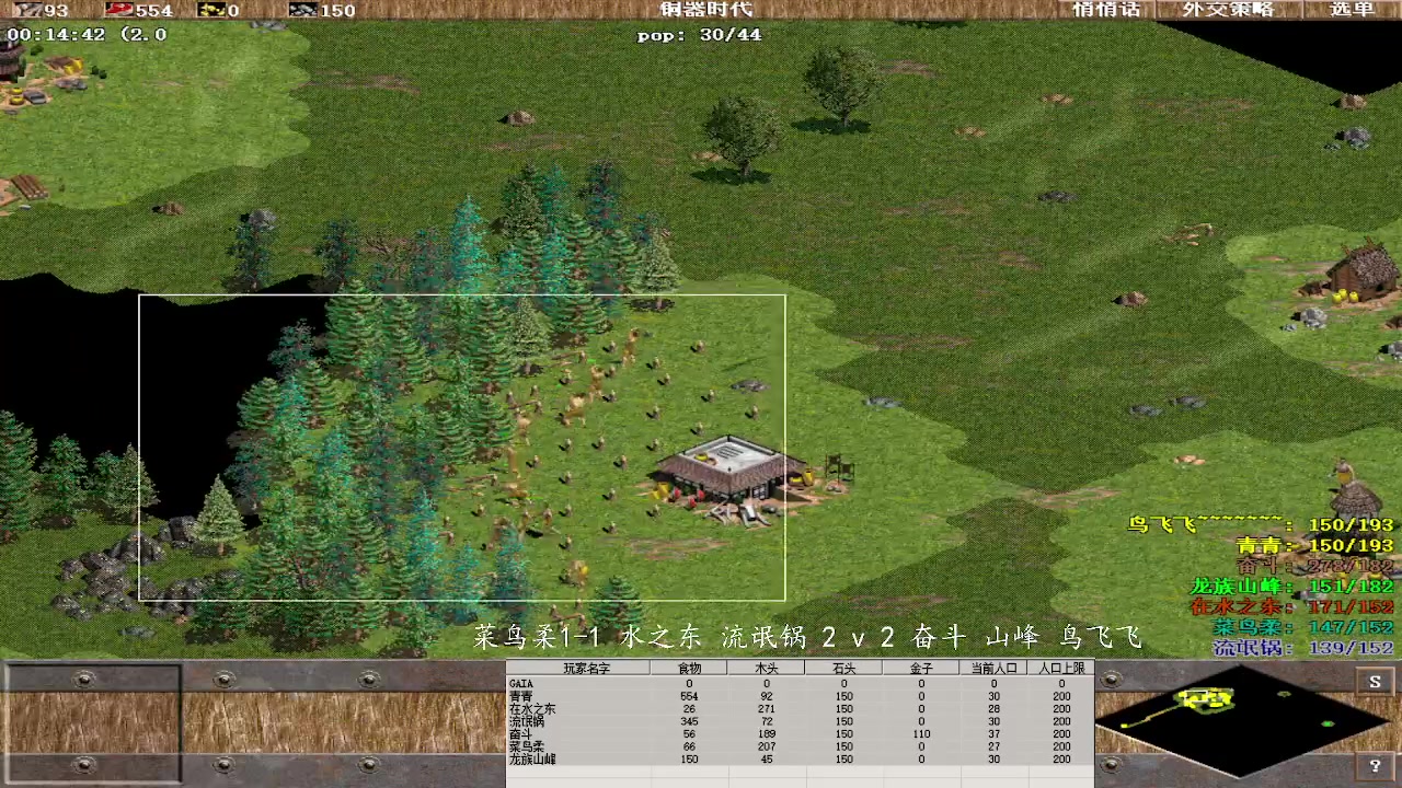 菜鸟柔1-1 水之东 流氓锅 3 v 2 奋斗 山峰 鸟飞飞