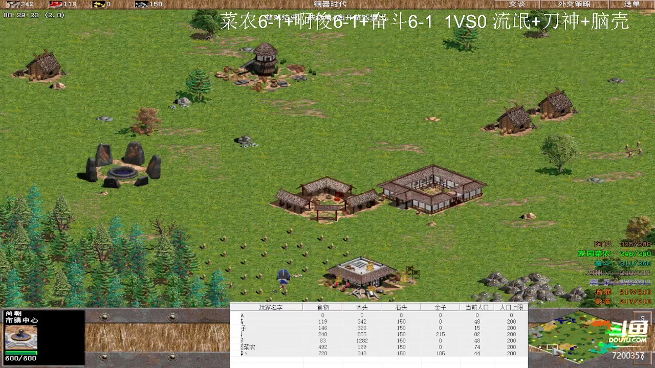 菜农6-1+啊俊6-1+奋斗6-1  2VS3 流氓+刀神+脑壳