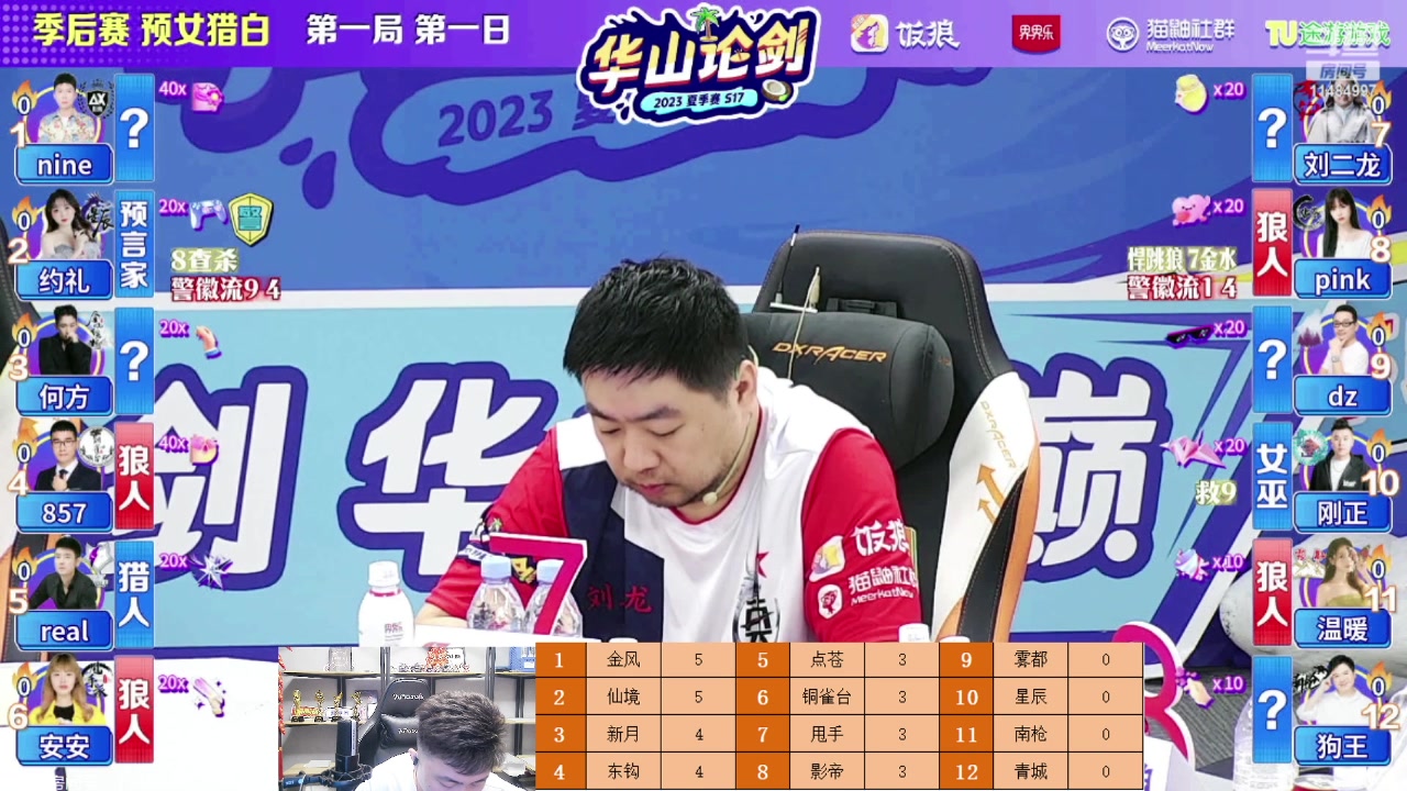 【2023-08-29 20点场】甩手派丨柯南：季后赛第一天#狼人杀官方#