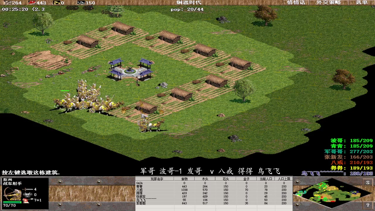 军哥 波哥-1 发哥 1 v 3 八戒 得得 鸟飞飞