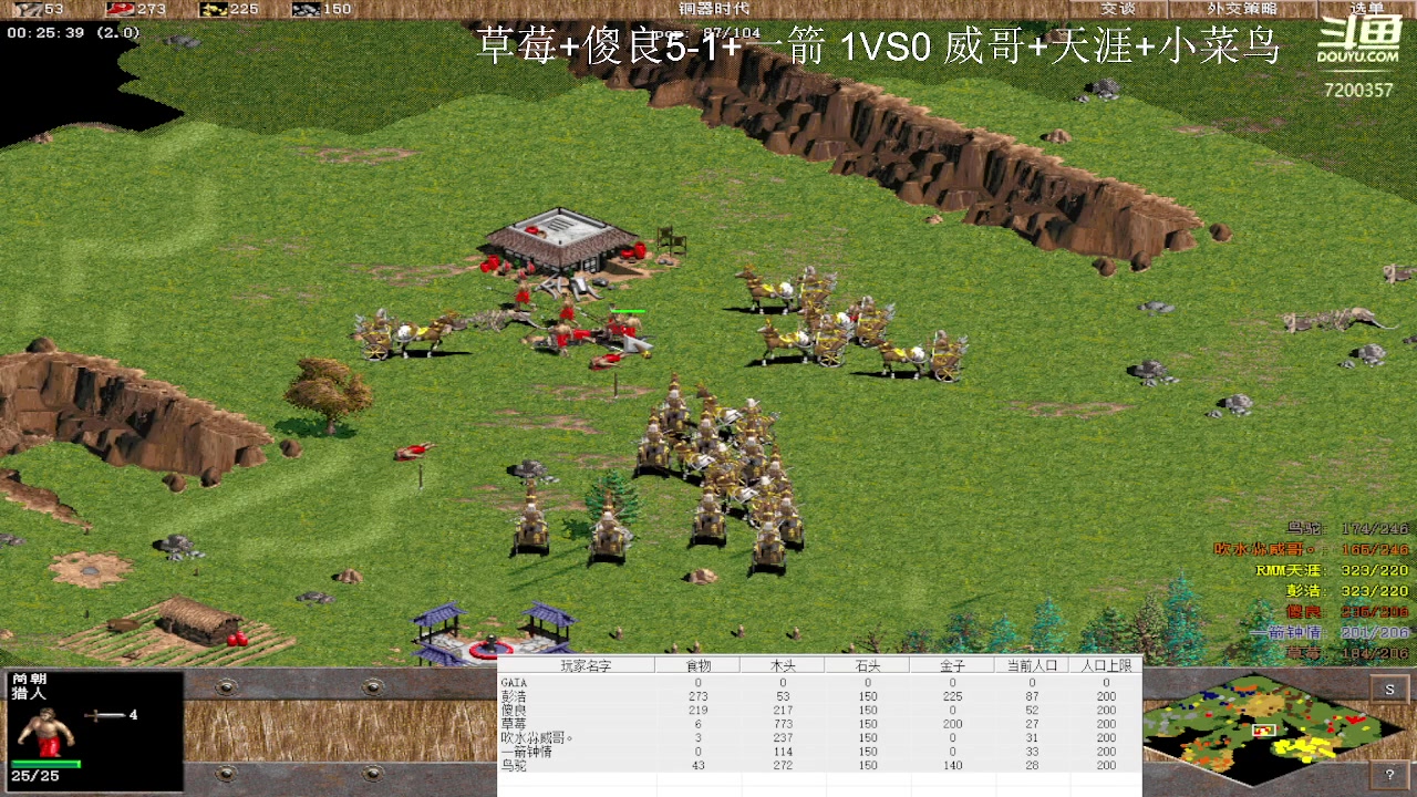 草莓+傻良5-1+一箭 2VS3威哥+天涯+小菜鸟