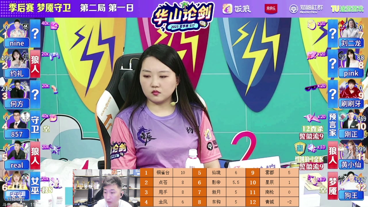 【2023-08-29 22点场】甩手派丨柯南：季后赛第一天#狼人杀官方#