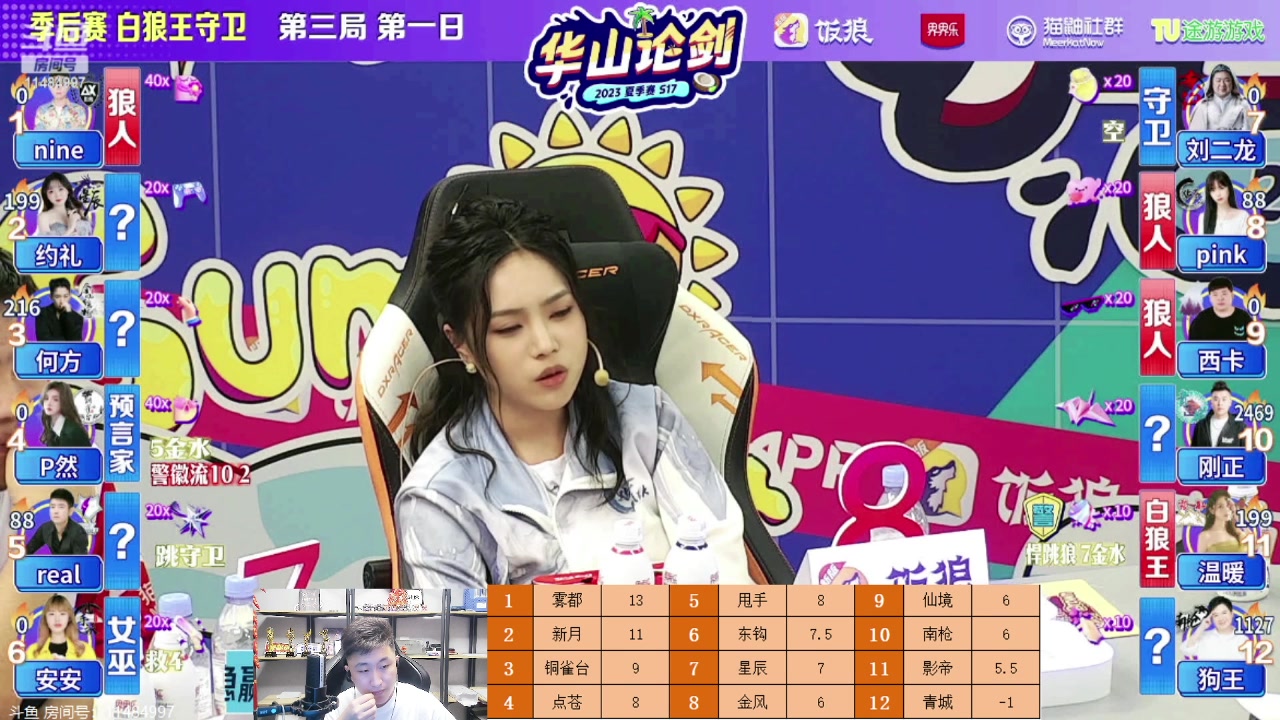 【2023-08-30 00点场】甩手派丨柯南：季后赛第一天#狼人杀官方#