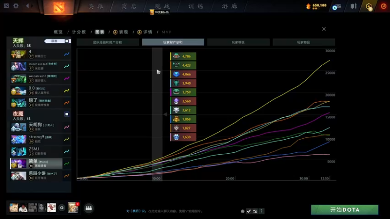 【2023-08-29 23点场】yyfyyf：随便玩玩！9999
