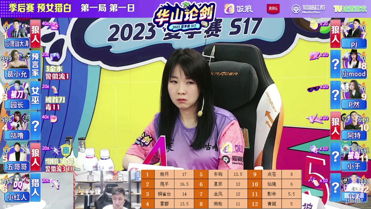 【2023-08-30 20点场】甩手派丨柯南：季后赛第二天#狼人杀官方#