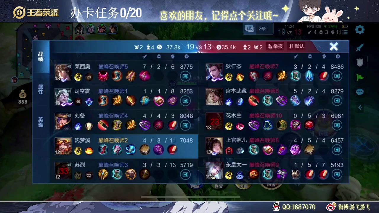 【2023-08-31 14点场】游弋：荣耀局单排 把C