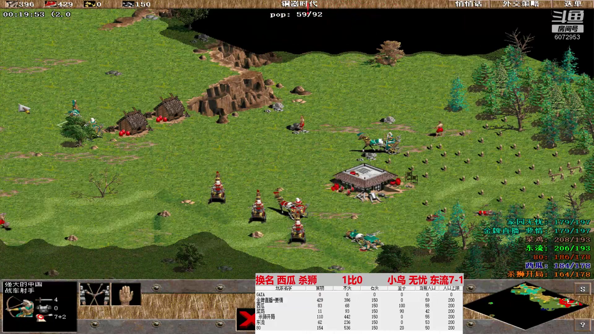 换名 西瓜 杀狮    3比1   小鸟 无忧 东流7-1