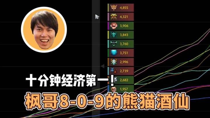 十分钟经济第一！枫哥的8-0-9三号位熊猫酒仙！